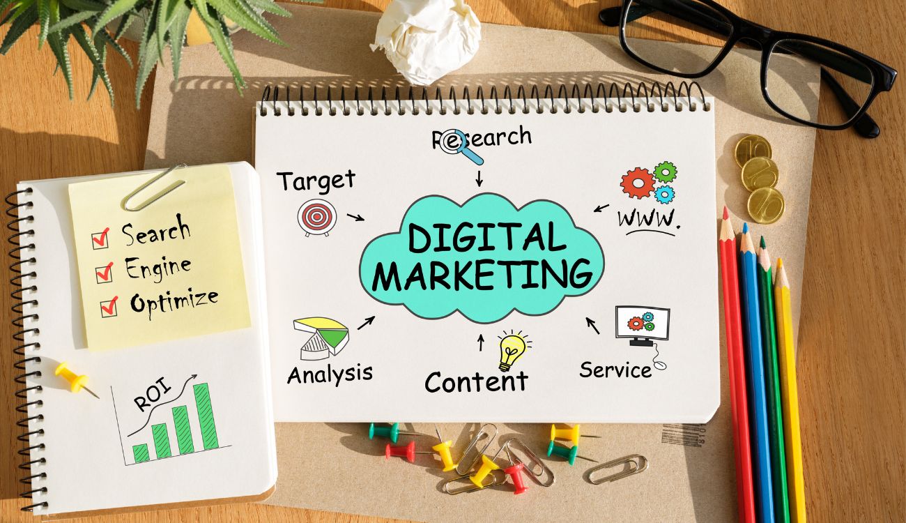 digital marketing benefits