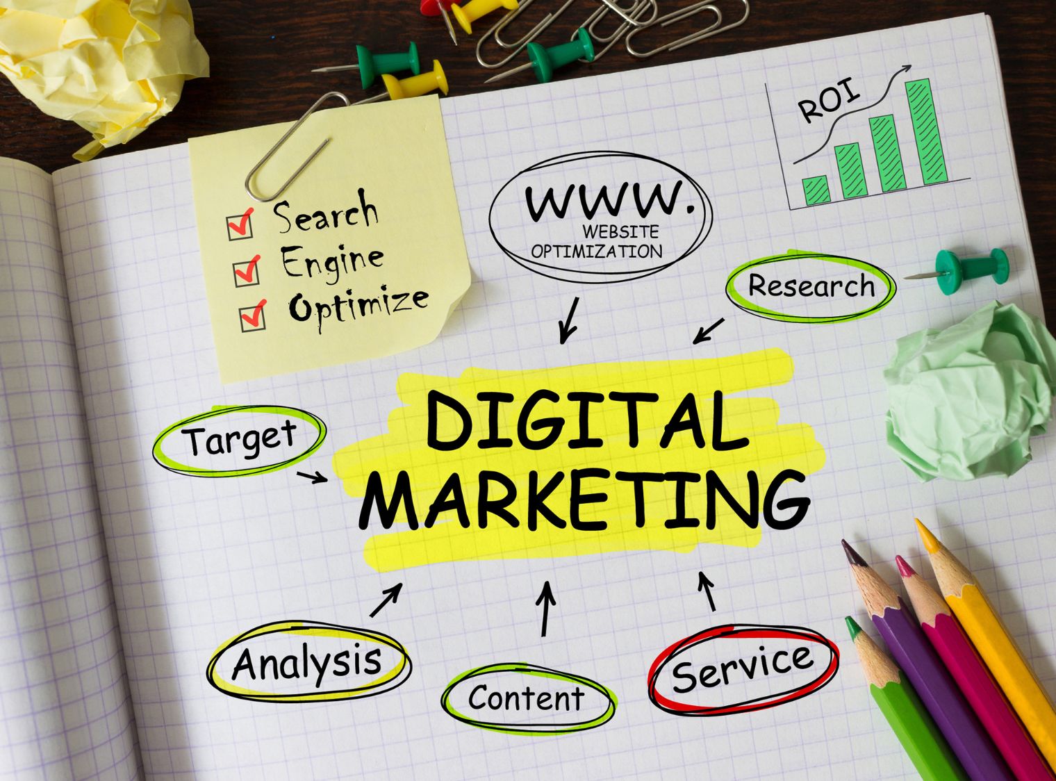 digital marketing agency in europe